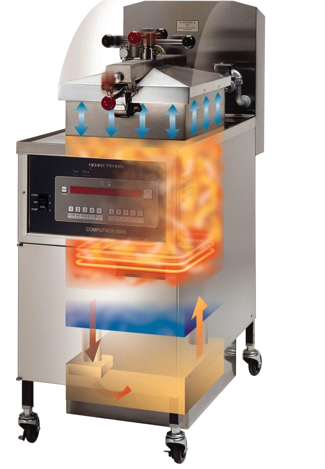 Henny Penny Pressure Fryer PFG-600 - Bazinet Taylor