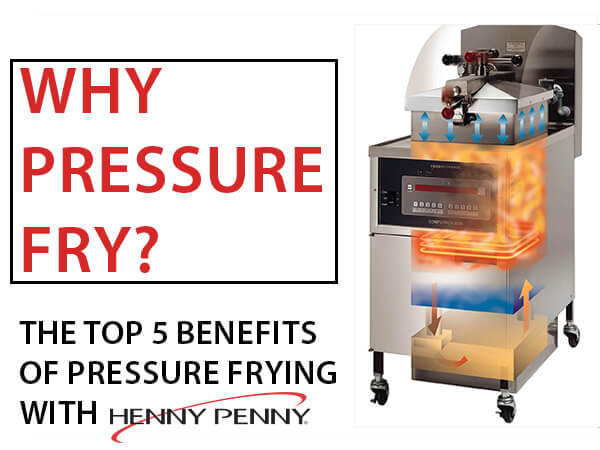 Why Pressure Fry? Home Featured