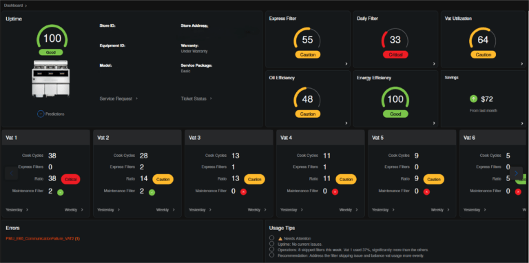 HennyLink-Dashboard